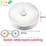 NovexaHome™ | Motion Sensor Led Light