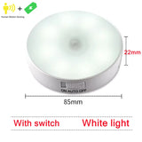 NovexaHome™ | Motion Sensor Led Light