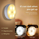 NovexaHome™ | Motion Sensor Led Light