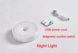 NovexaHome™ | Motion Sensor Led Light