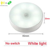 NovexaHome™ | Motion Sensor Led Light