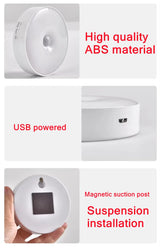 NovexaHome™ | Motion Sensor Led Light