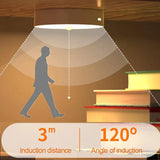 NovexaHome™ | Motion Sensor Led Light