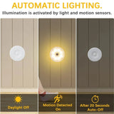 NovexaHome™ | Motion Sensor Led Light